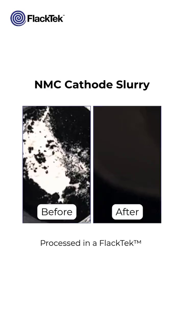 NMC Cathode Slurry